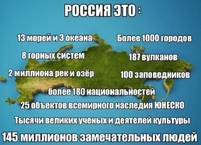 Россия — это удивительная страна с богатой историей, культурой и природными богатствами.